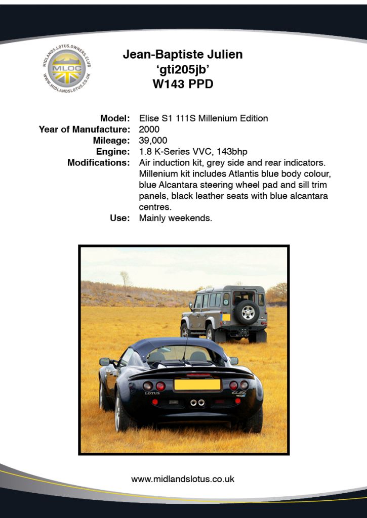 gti205jb Test.jpg