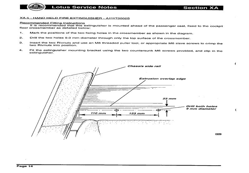 Section XA
