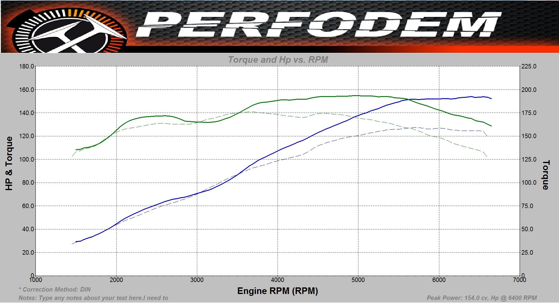 Moteur 120 préparé & stock