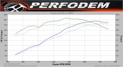 59762ced043a2_Comparatif1_8vs1.9monopapillon.jpg