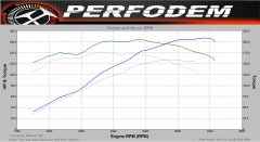 Comparatif Final vs. 120 stock optimisé.jpg