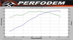 Comparatif injection seul vs. inj-adv-cams.jpg