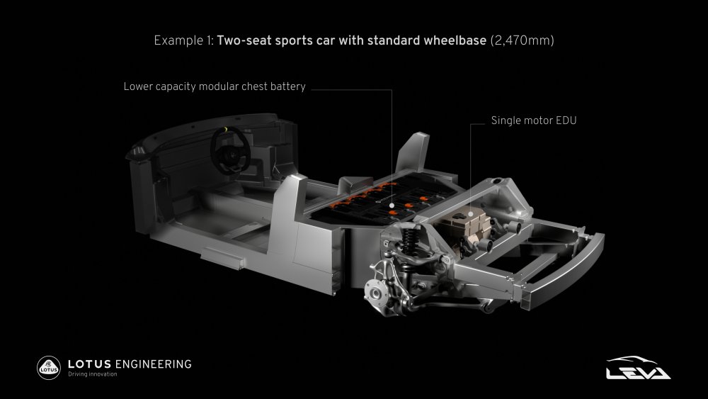 ProjectLEVAinnovationinLotuselectricsportscararchitecture_1.jpg