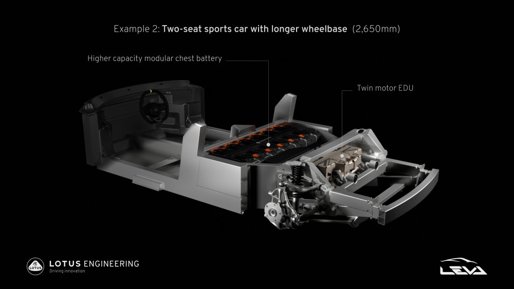 ProjectLEVAinnovationinLotuselectricsportscararchitecture_2.jpg