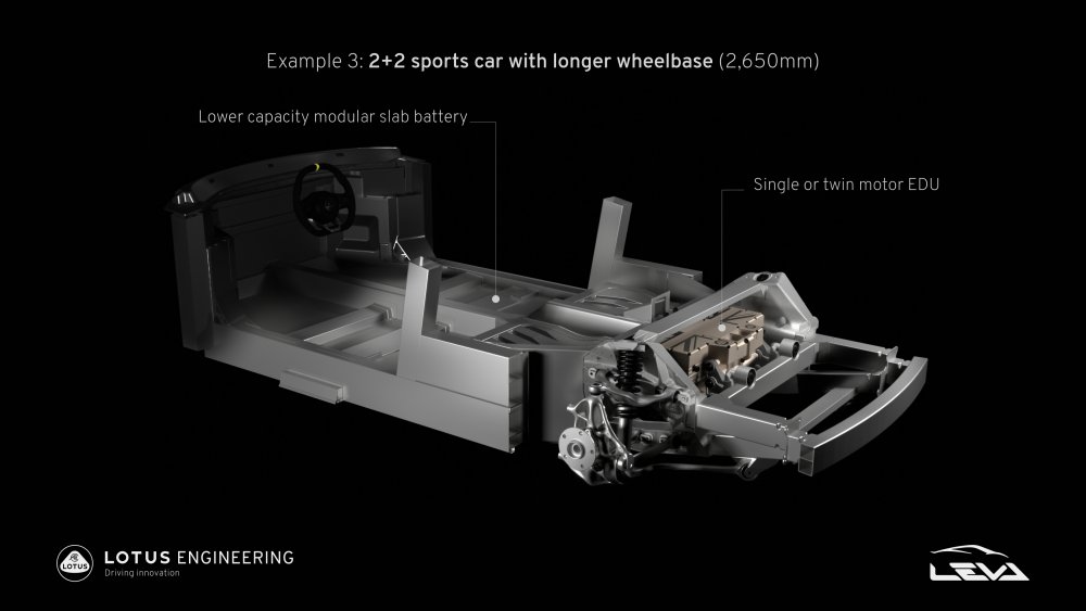 ProjectLEVAinnovationinLotuselectricsportscararchitecture_3.jpg